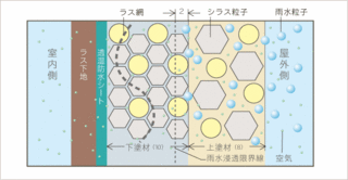 そとん壁B.gif